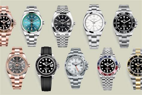 rolex new releases|New Rolex price list 2024.